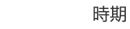 時期