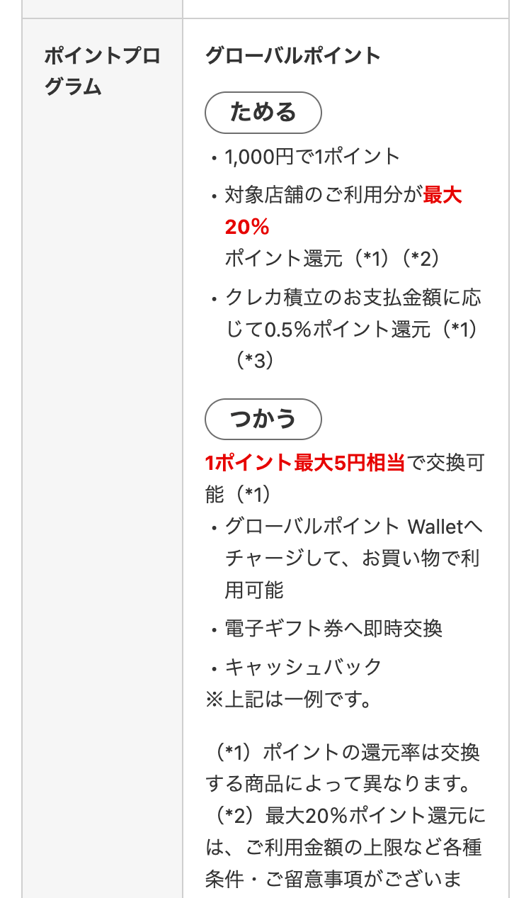 ポイントプログラム